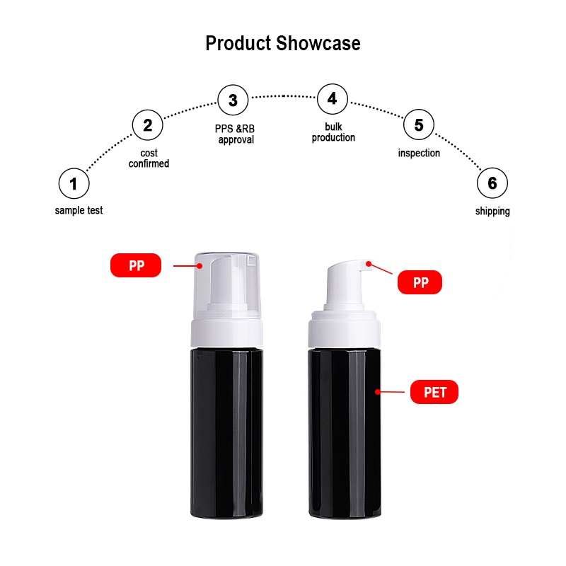 150ml Foam Bottle With Pump