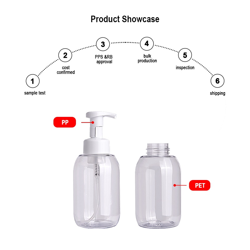 500ml Mousse Bottle With Pump