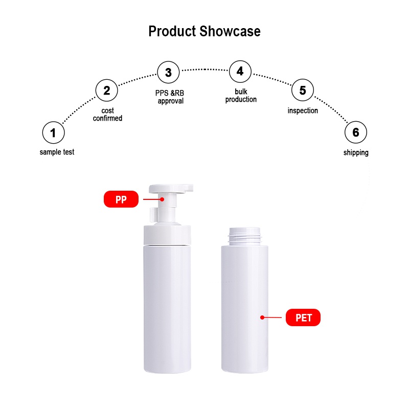 350ml Mousse Bottle With Pump