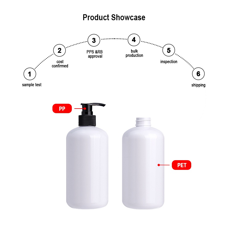 500ml PET Disc Top Body Lotion Bottle