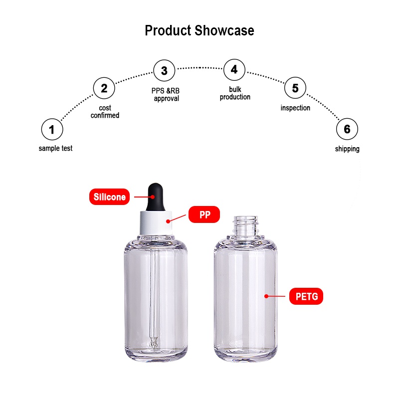 serum bottle 100ml