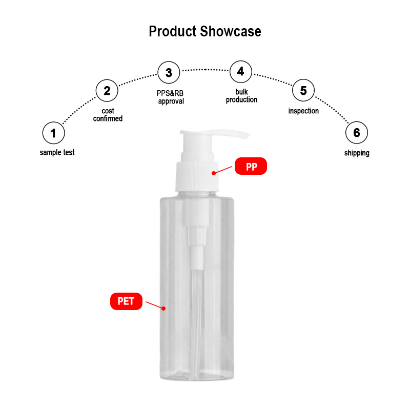 lotion bottle plastic