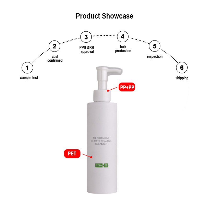 pump bottles for lotion