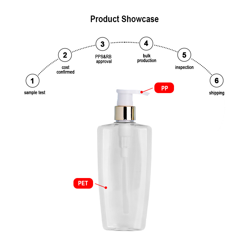 lotion bottle 200ml