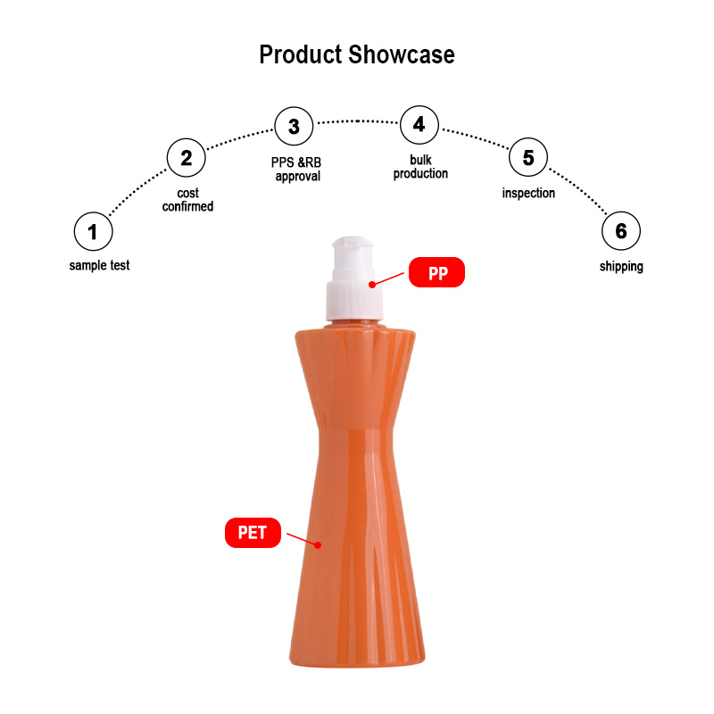 lotion bottle 250 ml