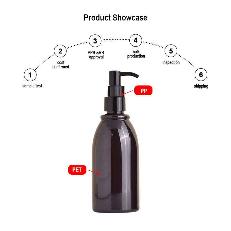 black lotion bottle