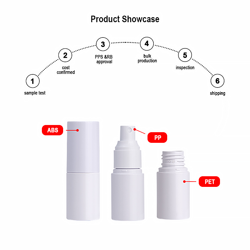 Runk plastic bottles Runk plastic bottles