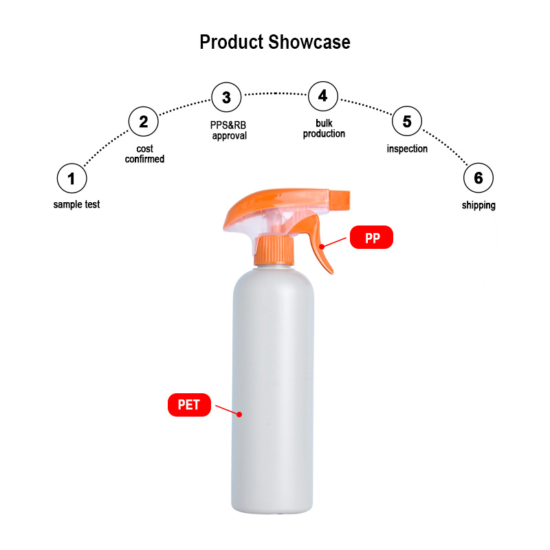 Runk plastic bottles Runk plastic bottles