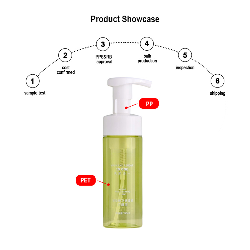 Runk plastic bottles material