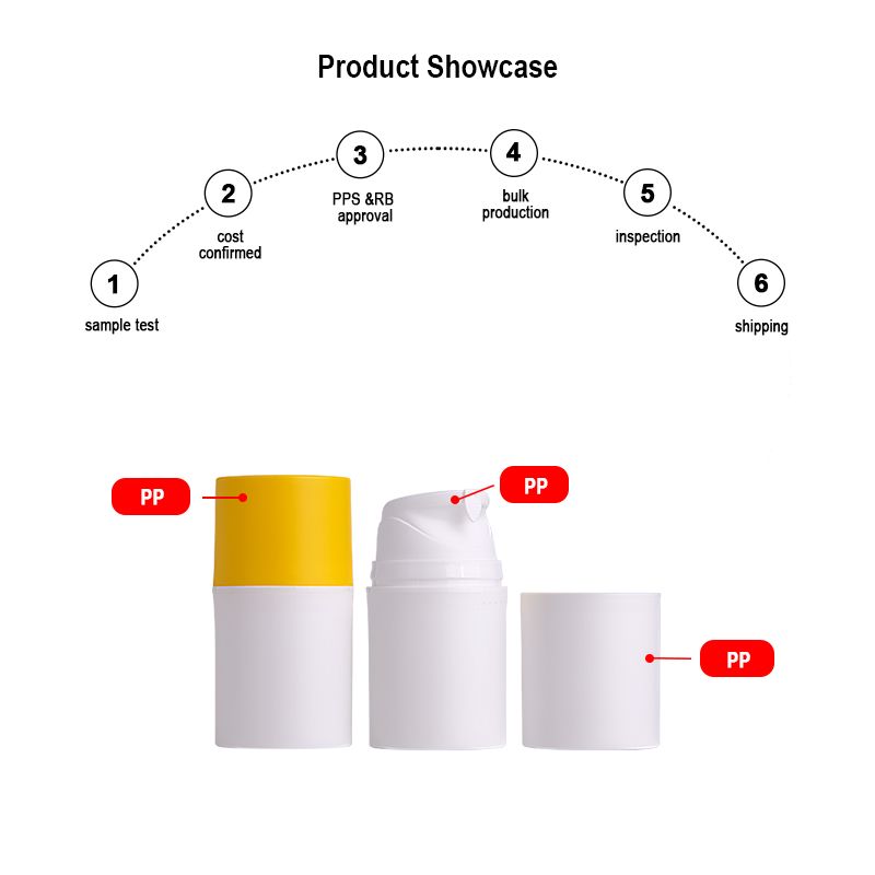 Runk packaging bottle material Runk packaging bottle material